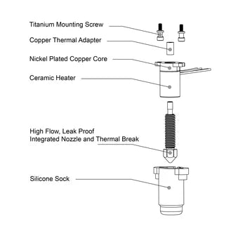 FlowTech™ Hotend for Creality Ender 3 V3 SE