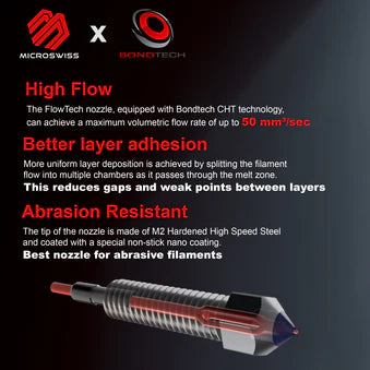 FlowTech™ CHT High Flow - CM2™ Düse
